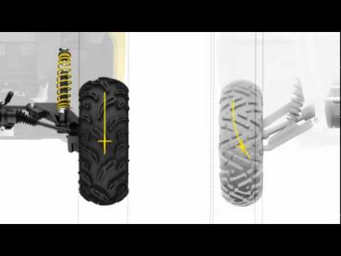 Torsional Trailing arm Independent (TTI) rear suspension with external sway bar