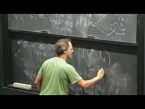 Sean Keel - Mirror Symmetry Made Easy