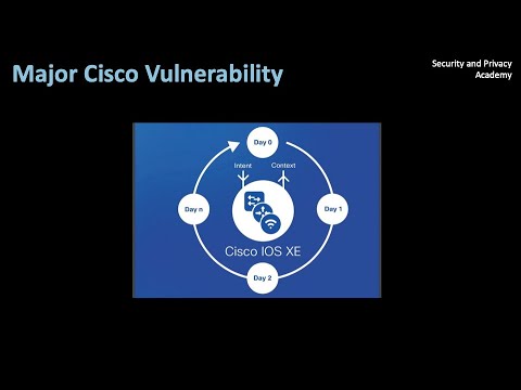 Zero-Day Cisco Vulnerability Exploited