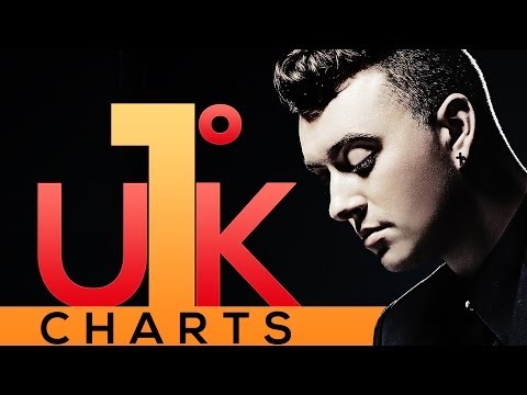 TOP10 Classifica Canzoni UK  - 26 maggio 2014