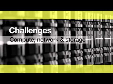 ESG's Server Virtualization Maturity Model