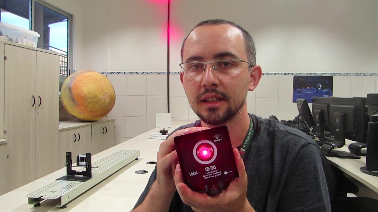 Aula 28 - Interferência da luz em dupla fenda