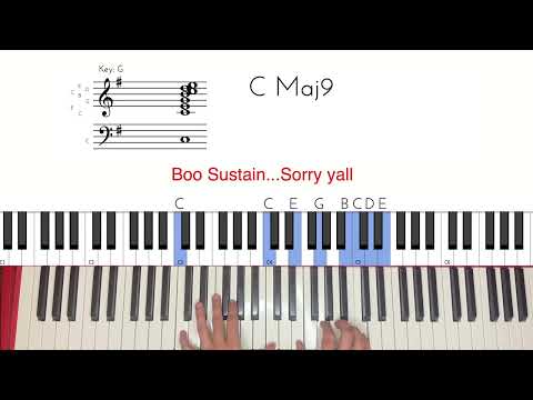 LSD Cameron Winter Piano Tutorial (Unreleased)