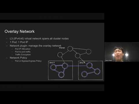 Overview on k8s networking and troubleshooting tips