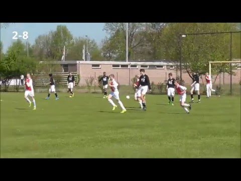 SAMENVATTING:  Oene C1DG - WSV C3 (2015-2016)