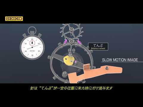 シムカ・アロンデについて詳しく解説