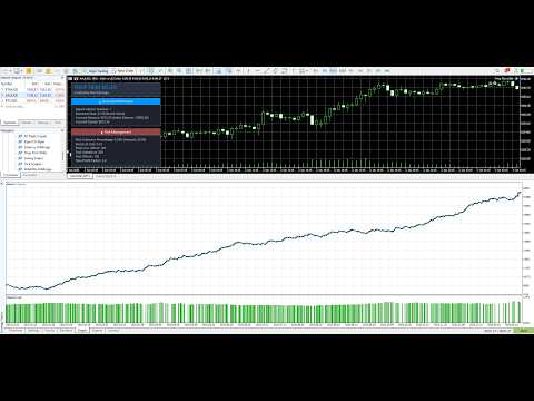 Video Prop Firm Killer EA