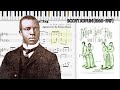 Maple Leaf Rag by Scott Joplin (1899, Ragtime piano)