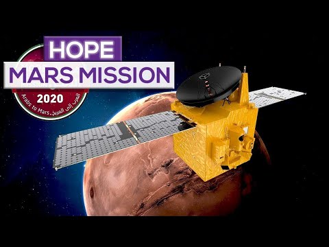 New Space Race Who Will Be The First To Reach Mars