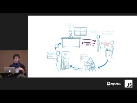 Lin Clark: A cartoon guide to the wilds of data handling in React - JSConf US Last Call