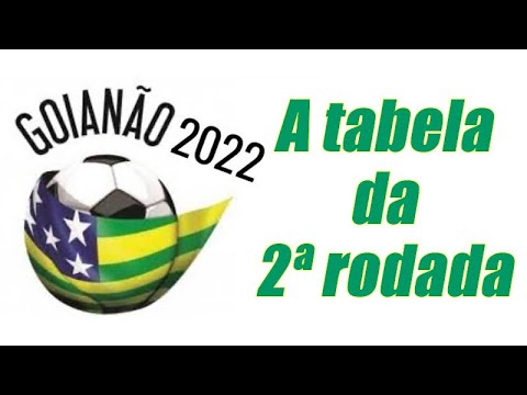 Tabela da 2ª rodada do Campeonato Goiano e os últimos resultados