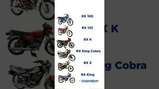 Download lagu EXHAUST SOUND DIFFERENCES OF 2-STROKE RX MOTORCYCLE GENERATIONS‼️ mp3