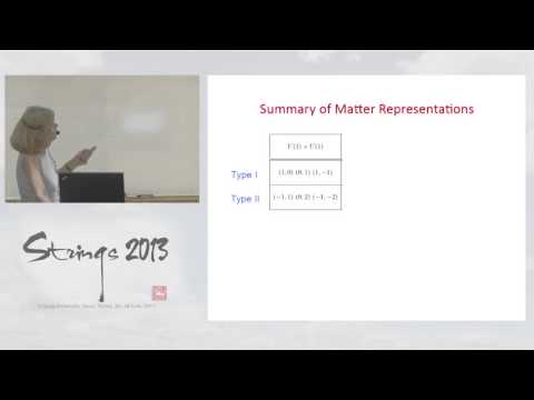 Mirjam Cvetic - Global F-Theory Compactifications with Higher Rank Abelian Symmetries