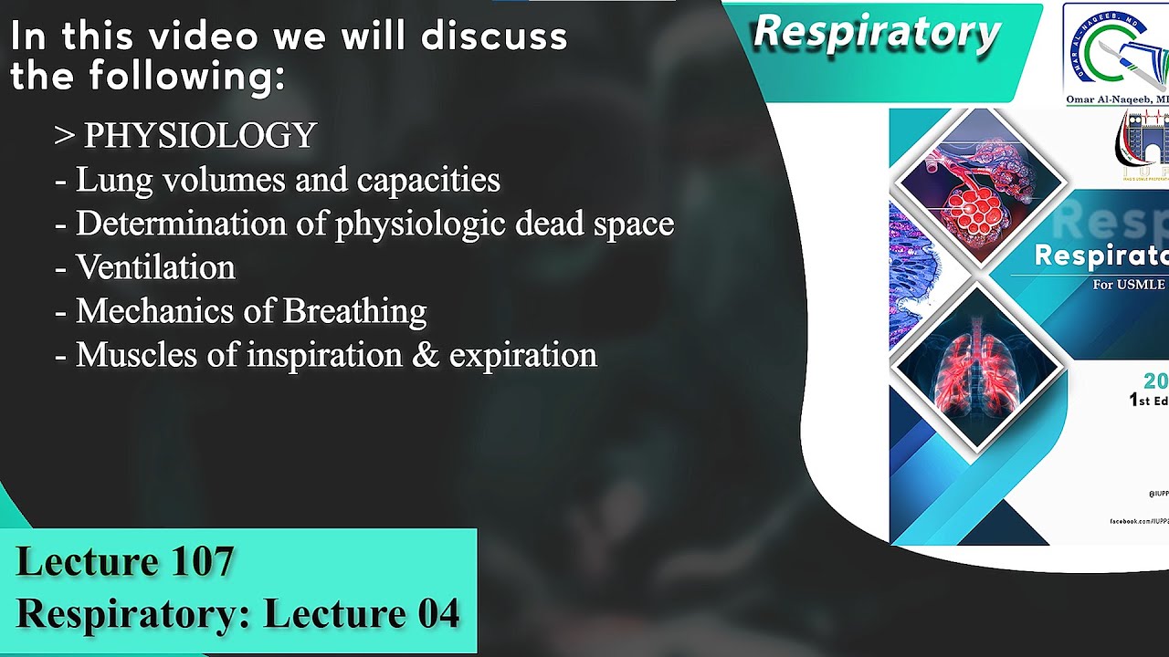 Lung volumes and capacities || Physiologic dead space || Muscles of inspiration & expiration