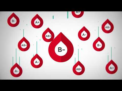 Quel est le groupe sanguin le plus rare? - Société canadienne du sang