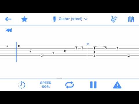 Perfect Guitar Tabs & Chords Video