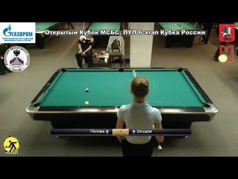 Попова Валерия RUS -RUS Шкудов Дмитрий  Кубок Росии 6-этап 2017