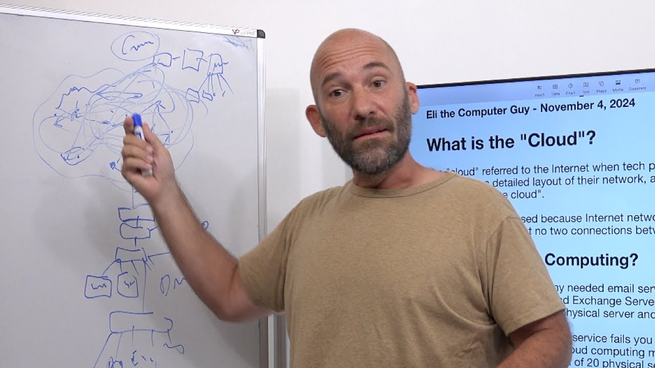 Cloud Computing Introduction