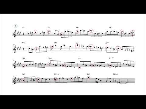 Chromatic Approach Note System applied to 'Donna Lee'