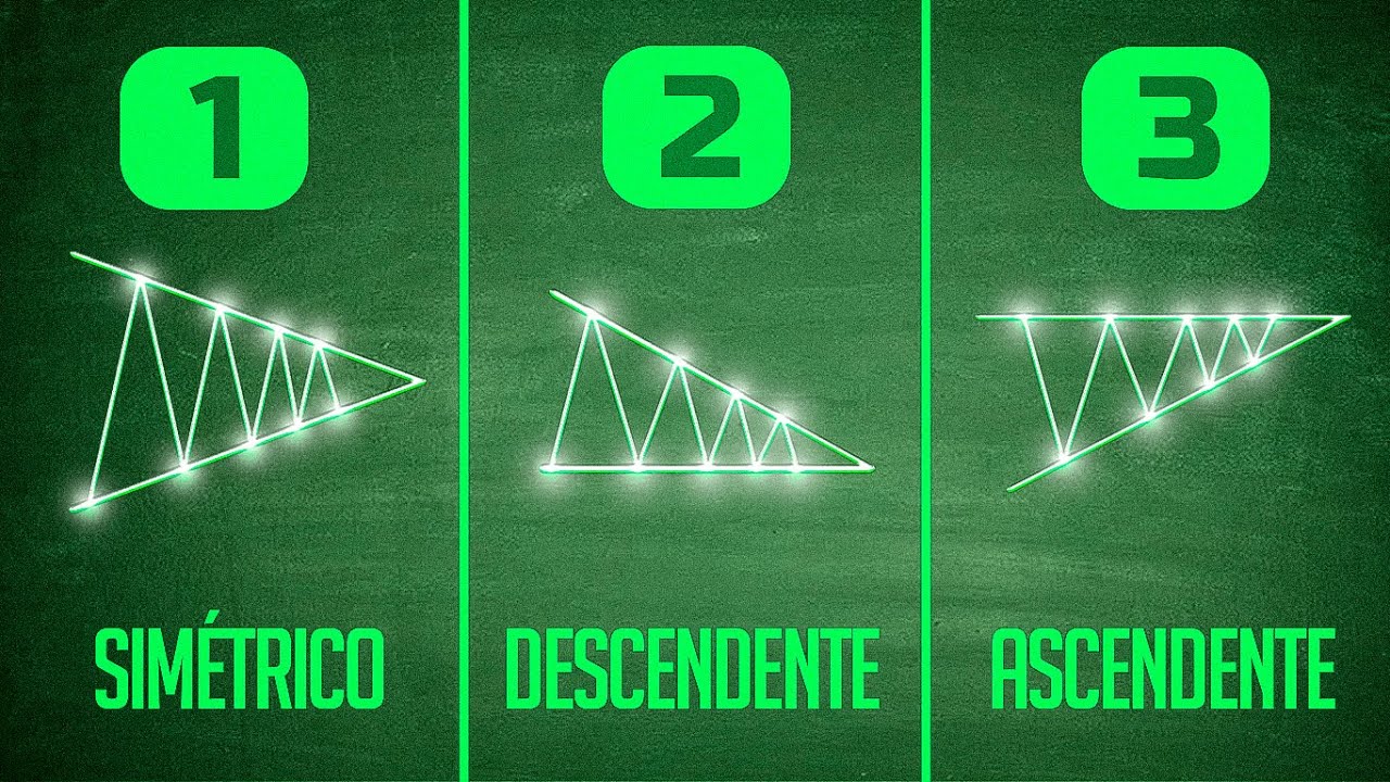 7 DICAS E TRUQUES escondidos nos Triângulos🤯