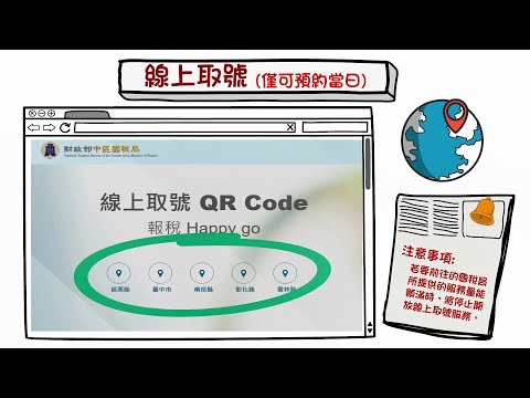 6/15-6/30開放臨櫃報稅，可利用【綜所稅臨櫃服務預約專區】預先預約