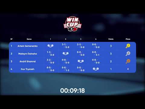 09:00 Artem Semenenko  3-1 Maksym Deineha West 1 WIN CUP 16.11.2022 | TABLE TENNIS WINCUP