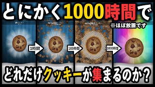 クッキークリッカーを2ヶ月かけて1000時間プレイしたらどれだけのクッキーが集まるのか？