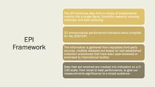 Environmental Performance Index