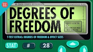 Degrees of Freedom & Effect Sizes: Crash Course Statistics #28