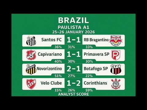 Brazil - Paulista A1 Analyst Score 25-26 Jan 26 #football #soccer #santos #corinthians #predictions
