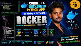 Connect a Dockerized Python App to MySQL Container | Docker Networking Explained | Day 18