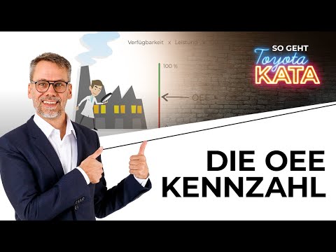 OEE - simply explained (2nd edition)