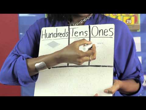 Math Strategies for Teaching Place Value in Elementary School : Understanding Math