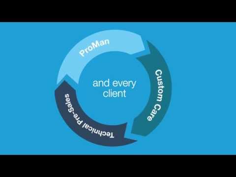 CDE Customer For Life