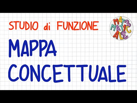 STUDIO di FUNZIONE mappa concettuale                  _ FS30