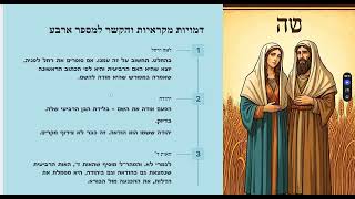 🔶🔶🔶 הקשר המיוחד בין המספר ארבע להודיה להשם 🔶🔶🔶