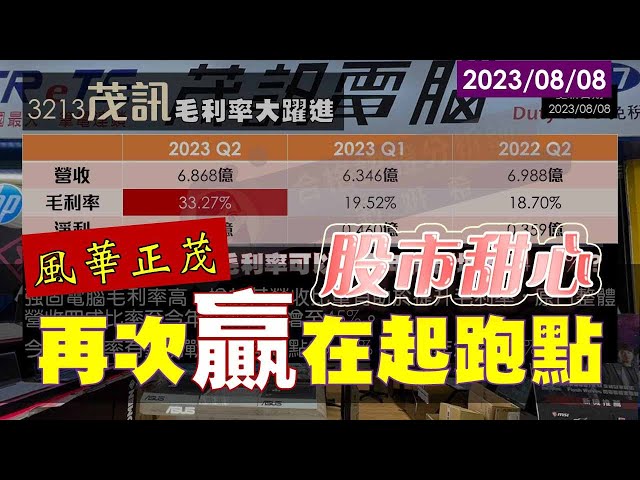 08/08【甜心盤後影音】「風華正茂」再次贏在起跑點！
