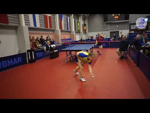 MATIUNINA Veronika UKR -  DMITRIENKO Svetlana RUS Polish Junior & Cadet Open 2019