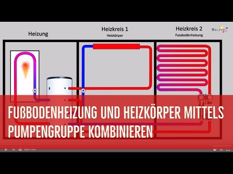 Fußbodenheizung und Heizkörper mittels Pumpengruppe kombinieren