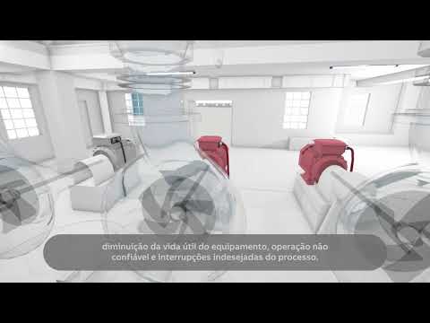 Inversor de frequência ACQ580 para água e saneamento - Gerenciamento de harmônicas