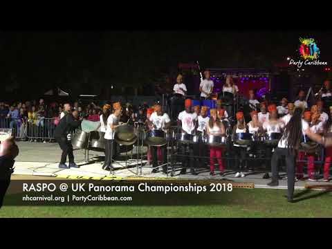 RASPO @ UK Panorama Championships 2018