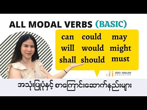 ALL MODAL VERBS : Can Could , Will Would , Shall Should , May Might Must  | Basic English Grammar