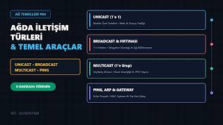 Ağda İletişim Türleri: Unicast, Broadcast, Multicast ve Ping | Ağ Teme