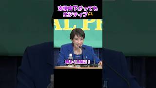 思わず記者もほころぶ😊#政治 #自民党 #高市早苗