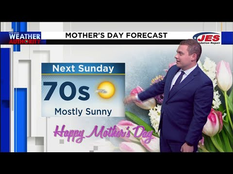 Sunday Weather Forecast - May 1, 2022