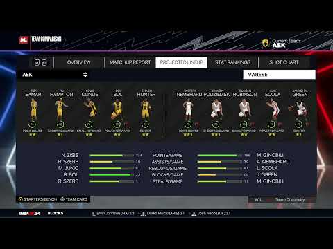 Επόμενο παιχνίδι για AEK με Varese εντός έδρας 