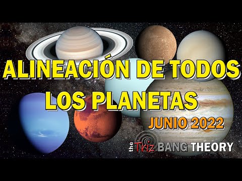 ALINEACION DE TODOS LOS PLANETAS DEL SISTEMA SOLAR  COMO VER A LOS PLANETAS ALINEADOS - JUNIO 2022