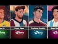Fifa Players X Disney Classic Disney