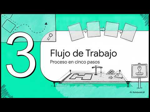WB Diseño Ingeniería Construcción y Bienes Raíces SAS 