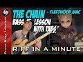 THE CHAIN - Bass Lesson with TABS, NOTATION and BACKING - Fleetwood Mac